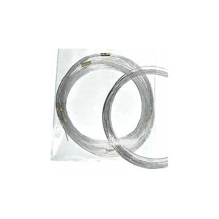 Fibra ottica 3 mm
